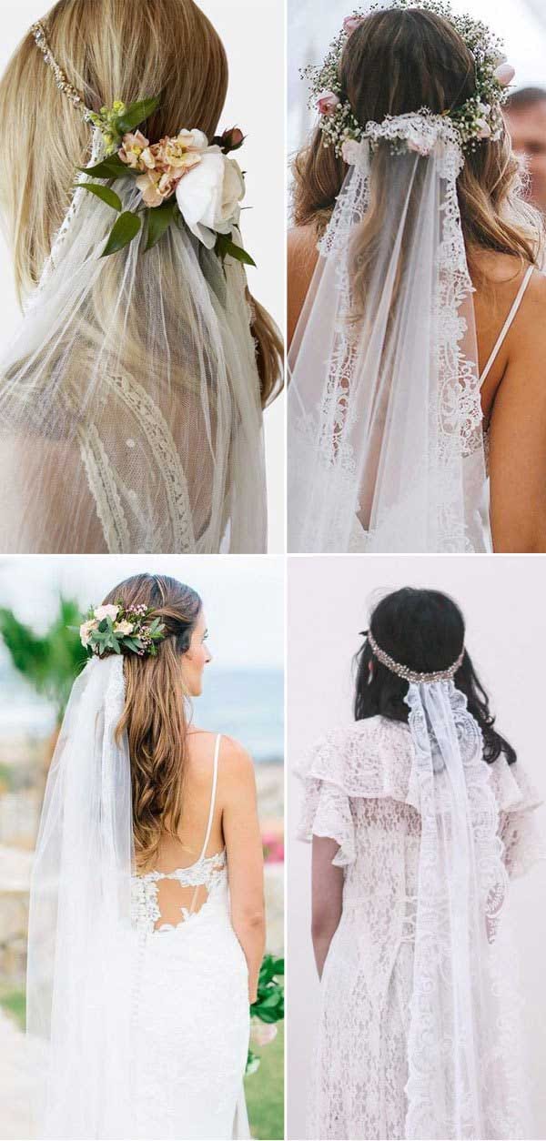 Hohe Style Veil Wear