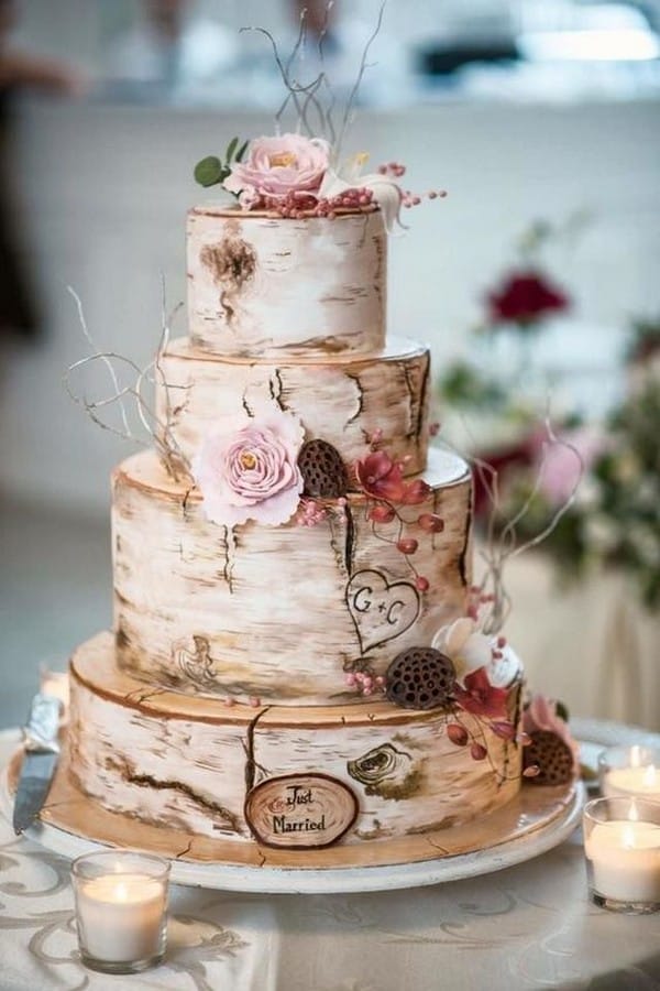VINTAGE ΔΙΑΚΟΣΜΗΣΗ ΓΑΜΟΥ: THE CAKE ISSUE.Δώσε βάση στις παρακάτω ιδέες και βρες την πιο γλυκιά απόλαυση