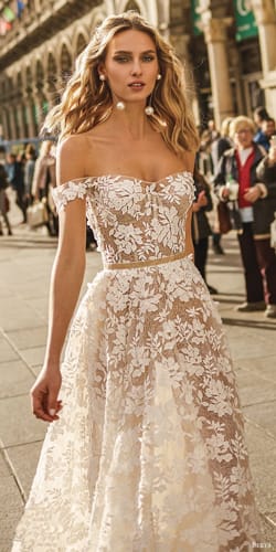 ΝΥΦΙΚΑ ΦΟΡΕΜΑΤΑ ΑΝΟΙΞΗ: ΝΥΦΙΚΑ ΦΟΡΕΜΑΤΑ STRAPLESS