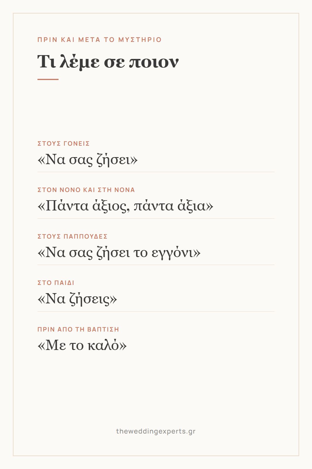 Κάρτα με το τι λέμε σε ποιον σε μια ελληνική βάπτιση, να σας ζήσει, πάντα άξιος, να ζήσεις, με το καλό